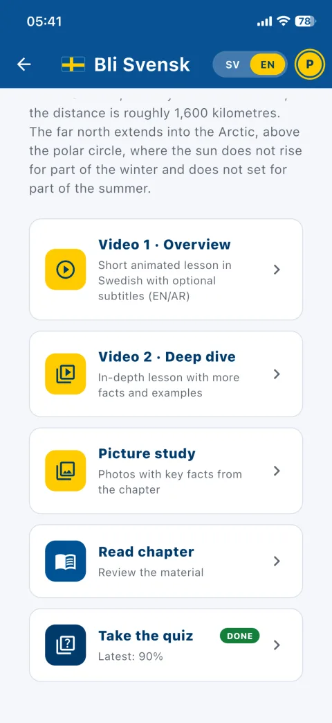 A chapter in Bli Svensk: Video 1 Overview, a short animated lesson in Swedish with optional English or Arabic subtitles, Video 2 Deep dive, Picture study, Read chapter and Take the quiz