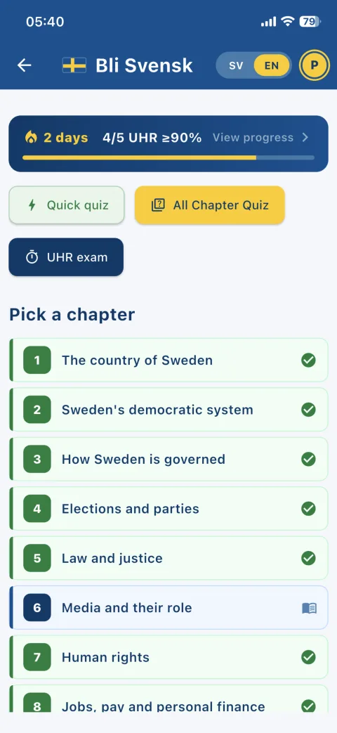 The Bli Svensk home screen with the buttons Quick quiz, All Chapter Quiz and UHR exam, and the list of chapters from The country of Sweden to Jobs, pay and personal finance