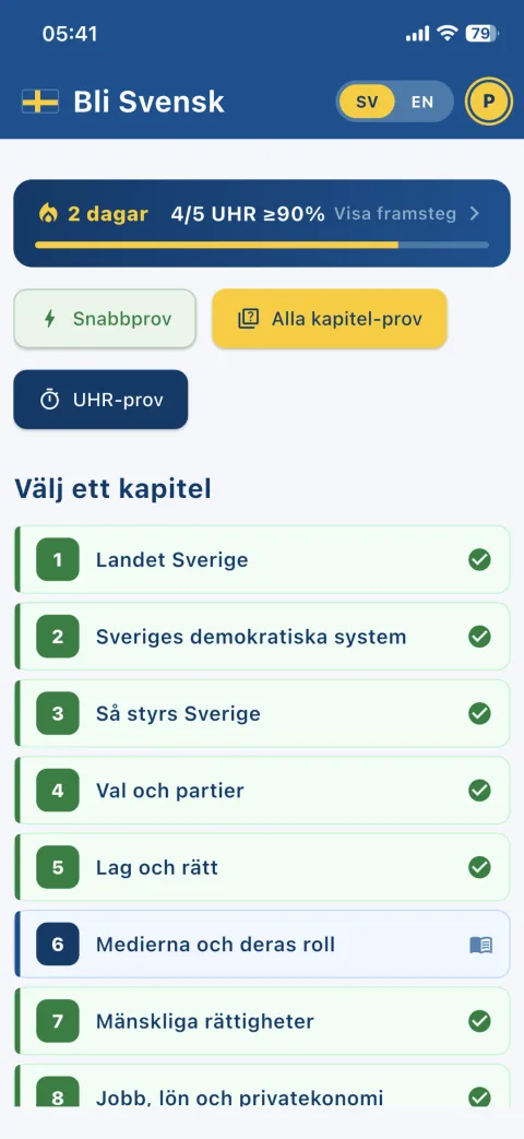 Startsidan i Bli Svensk med knapparna Snabbprov, Alla kapitel-prov och UHR-prov och listan över kapitlen, från Landet Sverige till Jobb, lön och privatekonomi