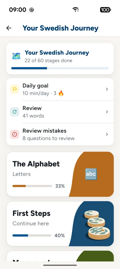 The beginner course in SFI Prov: Your Swedish Journey, 22 of 60 stages done, with a daily goal, a review of 41 words and the chapters The Alphabet and First Steps