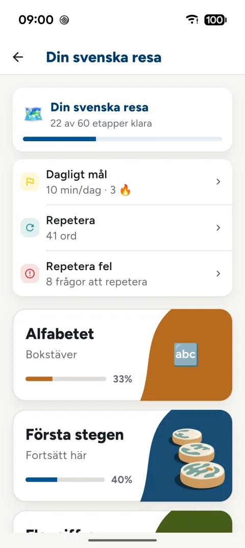 Nybörjarkursen i SFI Prov: Din svenska resa, 22 av 60 etapper klara, med dagligt mål, repetition av 41 ord och kapitlen Alfabetet och Första stegen