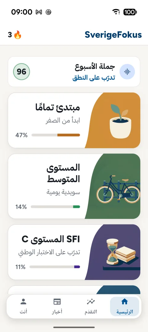 الصفحة الرئيسية في SFI Prov مع جملة الأسبوع والمستويات: مبتدئ تمامًا والمستوى المتوسط والمستوى C